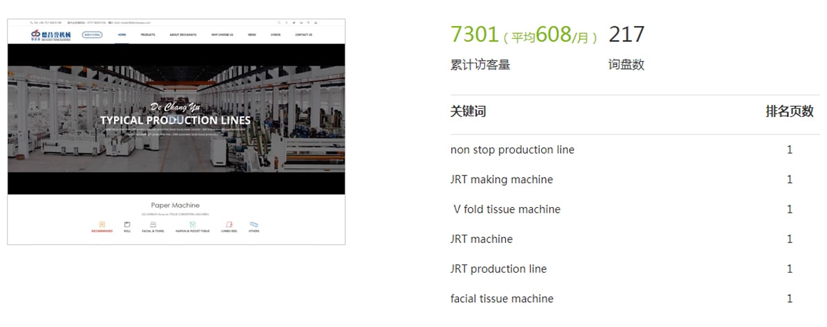 德昌誉