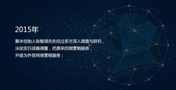 聚米网络发展历程——2015