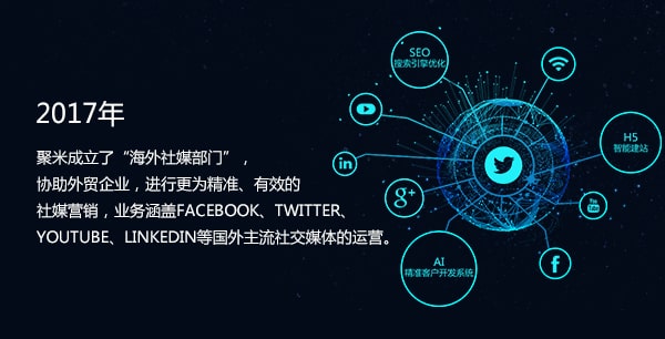 聚米网络发展历程——2017