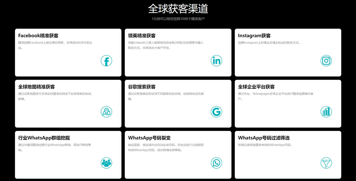 在国内whatsapp如何使用_全球获客渠道